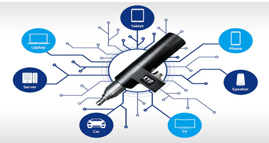 XYD: guidare la rivoluzione industriale con la robotica intelligente e l'automazione basata sull'intelligenza artificiale