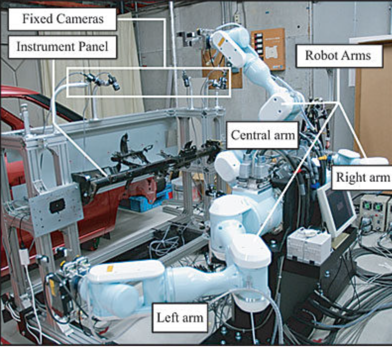 Assemblaggio robotizzato di cablaggi automobilistici